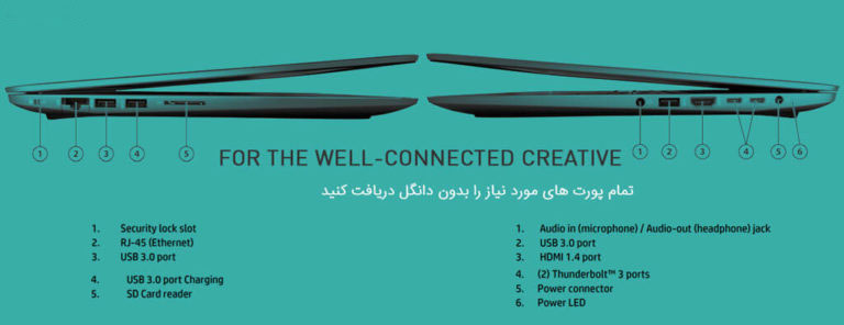 لپ‌تاپ ورک‌استیشن اچ پی زدبوک HP ZBook Studio G3 Workstation