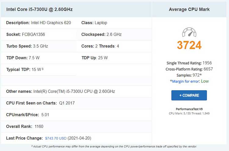  سرفیس پرو 5 – Core i5