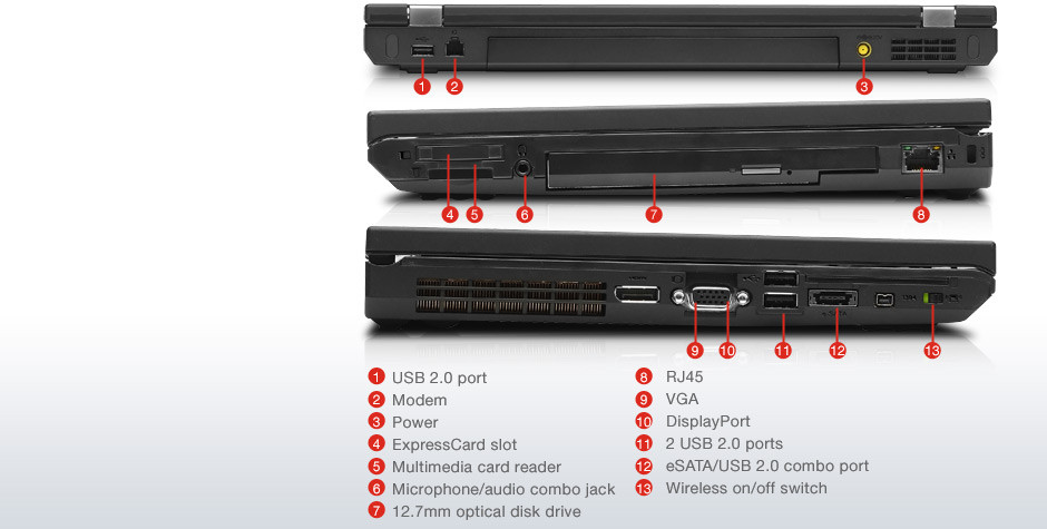 THINKPAD W520