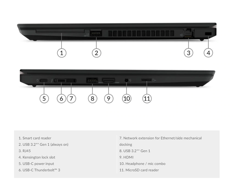 ThinkPad-T14-shadmanegi-i7-1