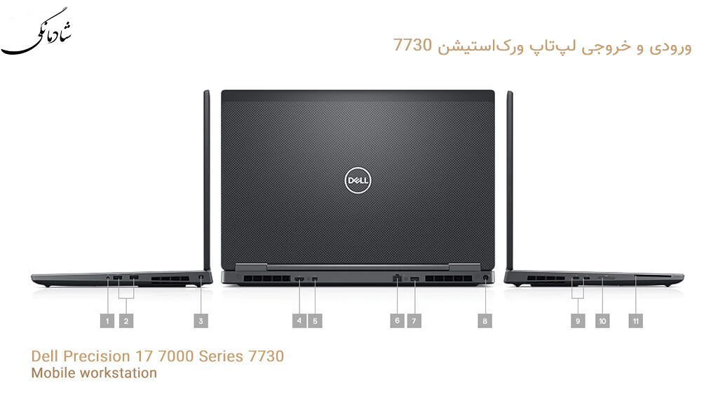 Dell Precision 17 7730 workstation laptop SHADMANEGI